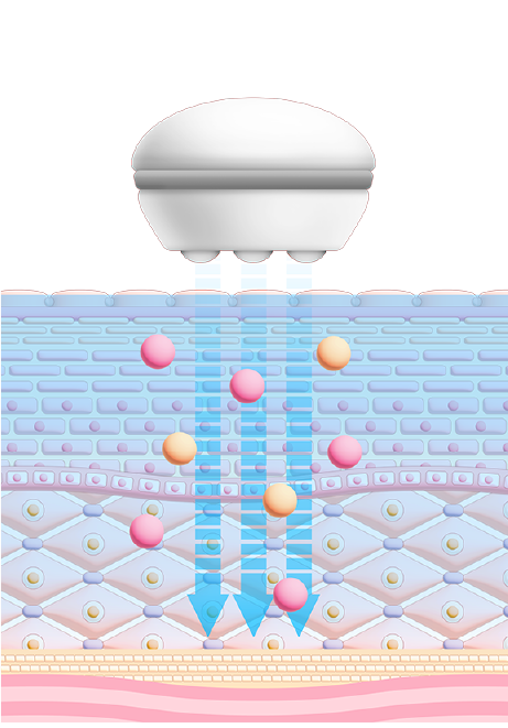 公式】セルキュア4TPLUS | プロが認める本物の美顔器